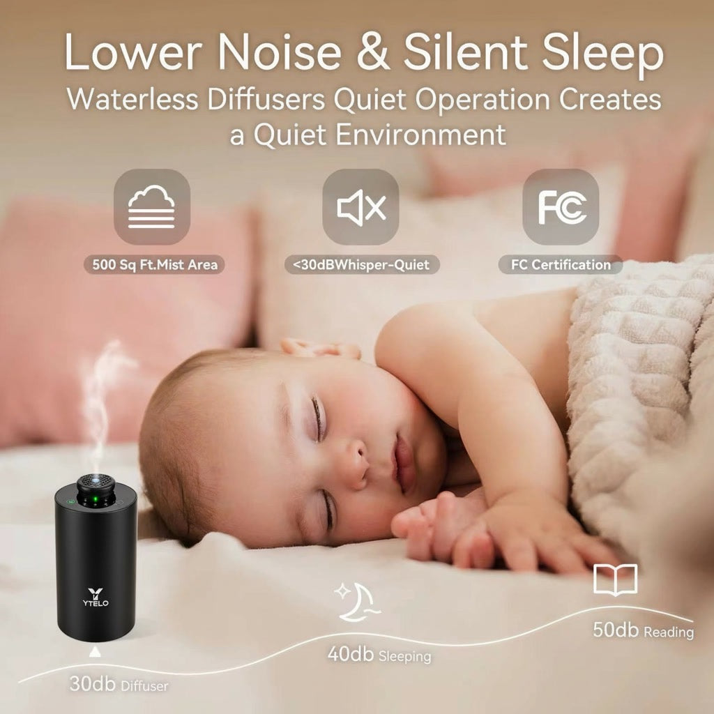 Valentine Gift Combo Waterless Essential Oil Diffuser with Oil Set perfect for valentine gift ideas birthday & anniversary gift for girlfriend boyfriend, mother, father, daughter, friend and room decor – USB Rechargeable