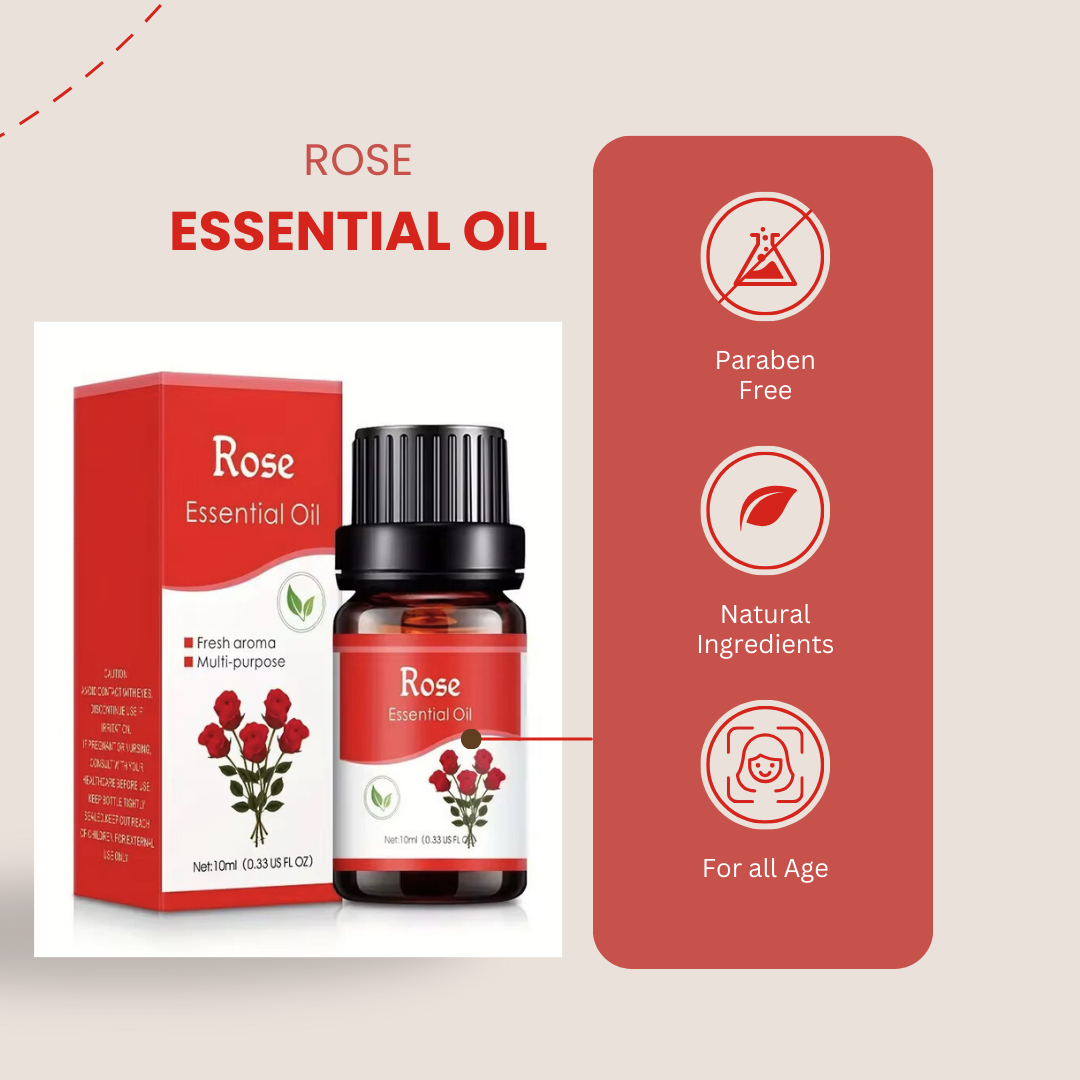 4-Piece Essential Oils Kit,  water-soluble aromatherapy Perfect for diffusers, humidifiers, home fragrance, perfume creation, candle making, and soap making.